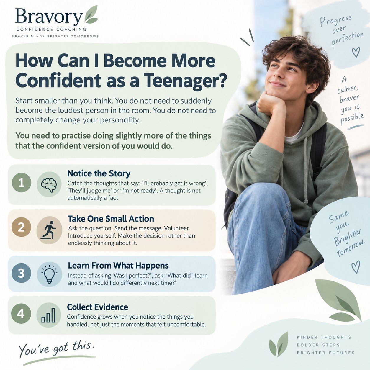 How can I become more confident as a teenager?